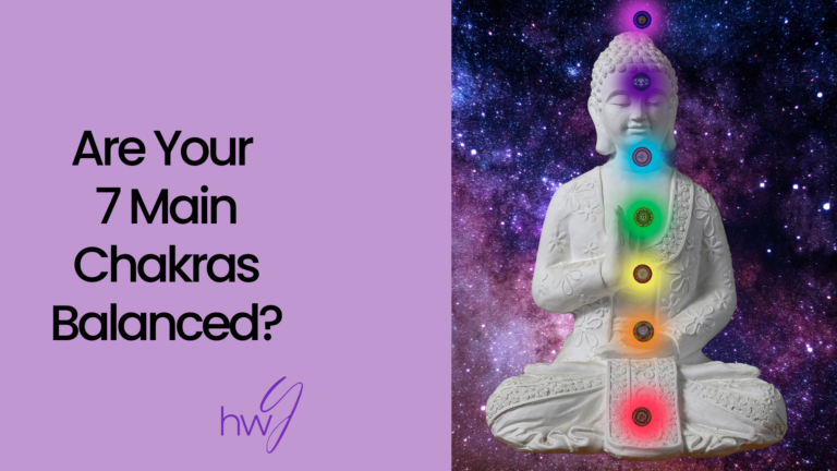 Are your 7 main chakras balanced and an image of the buddha with each chakra